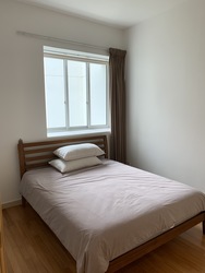 The Ansley (D11), Condominium #221573731